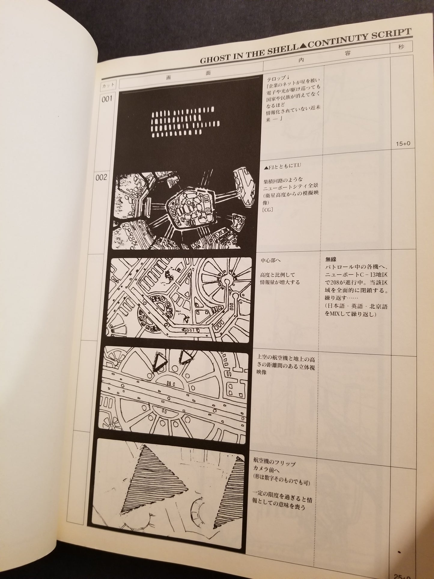 Ghost in the Shell Continuity Script Storyboards Art Book