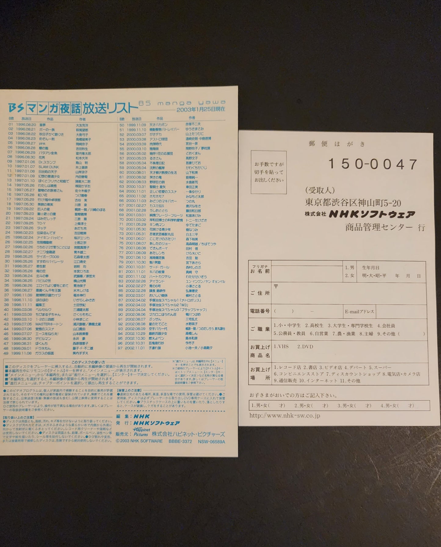 BS Manga Night Story DVD Ghost in the Shell