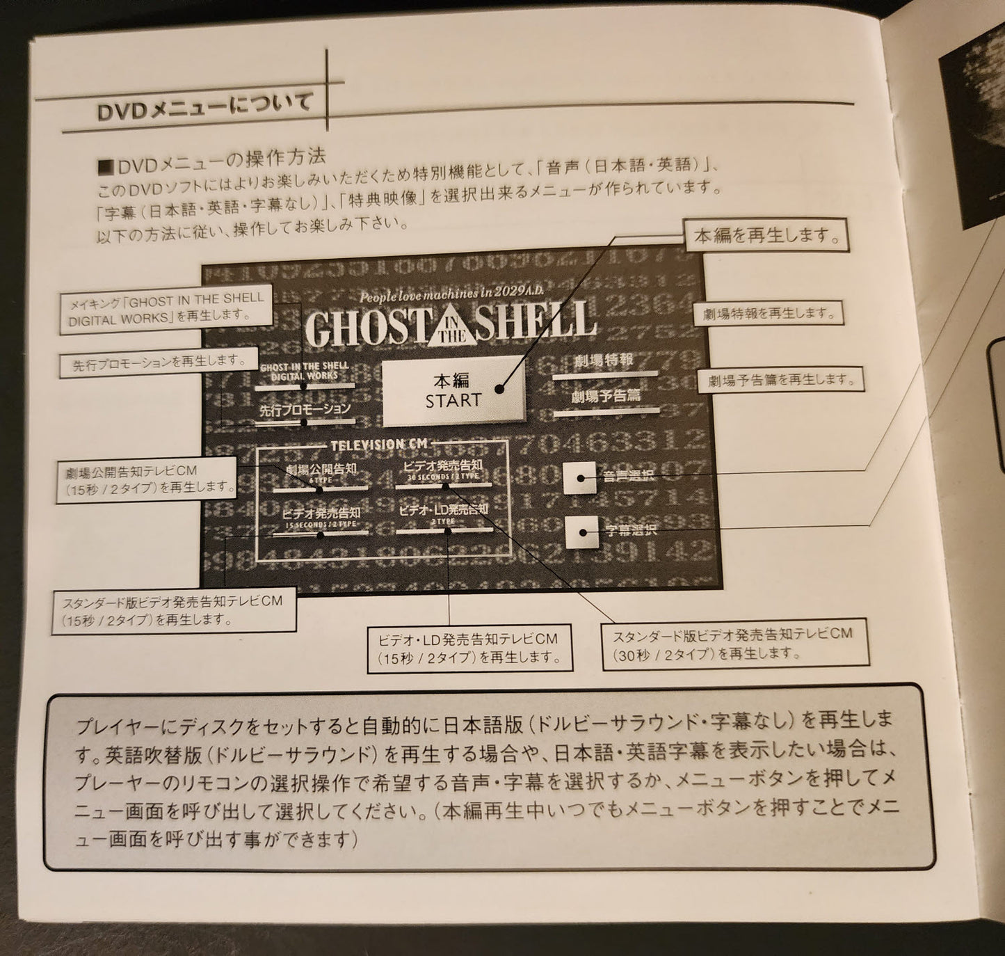 Ghost in the Shell Final Edition DVD