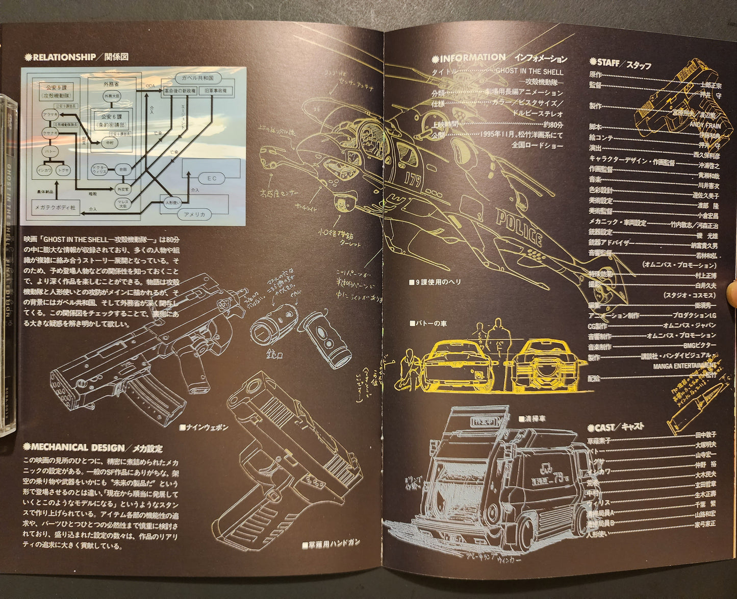 Final Edition Set 1998 Ghost in the Shell DVD