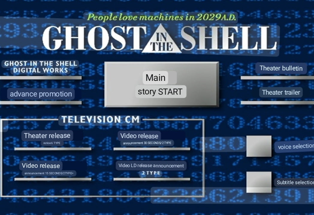 Final Edition Set 1998 Ghost in the Shell DVD