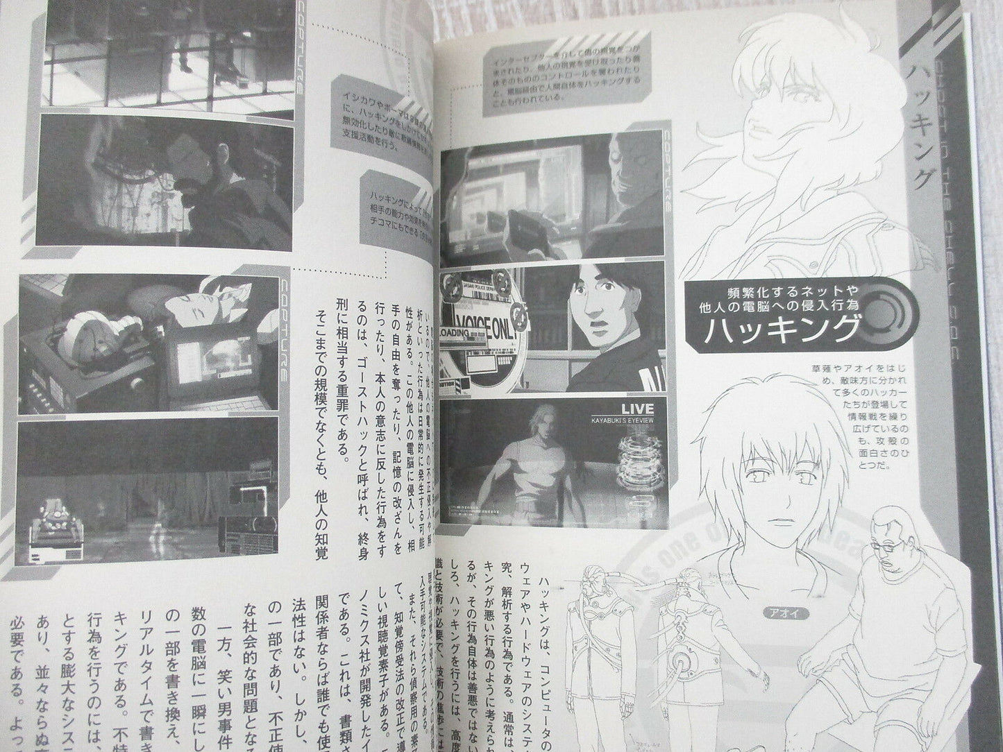 2007 Ghost in the Shell S.A.C Data Collection Art Book