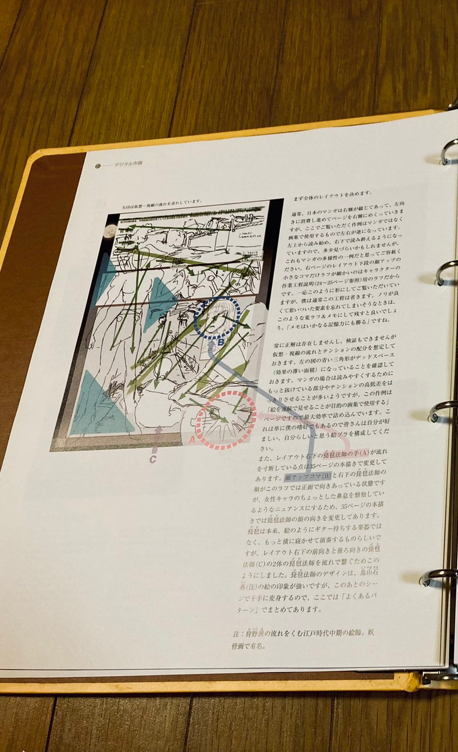 Shirow maga Art course book. Creative Arts Kodansha Famous Schools
