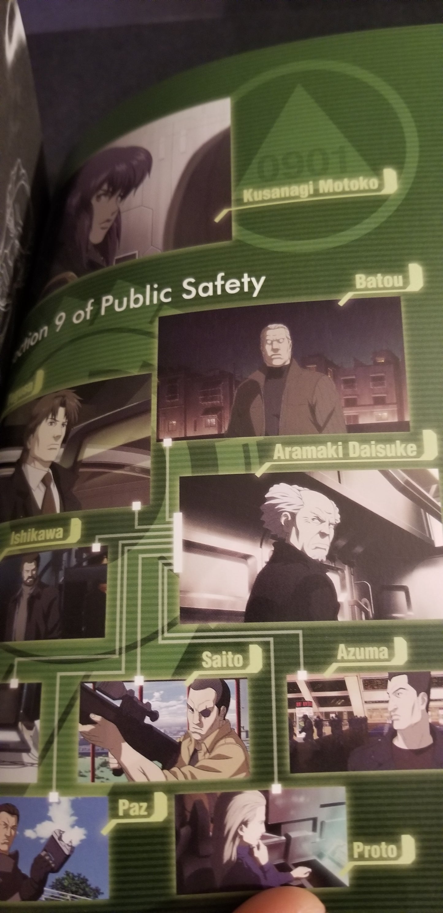 GHOST IN THE SHELL SACSOLID STATE SOCIETY 3D OFFICIAL MAKING (KC Deluxe) 2010